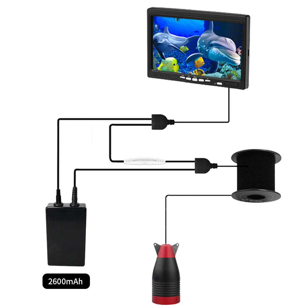 Caméra de pêche sous-marine à  - Fish Finder Cable avis et prix