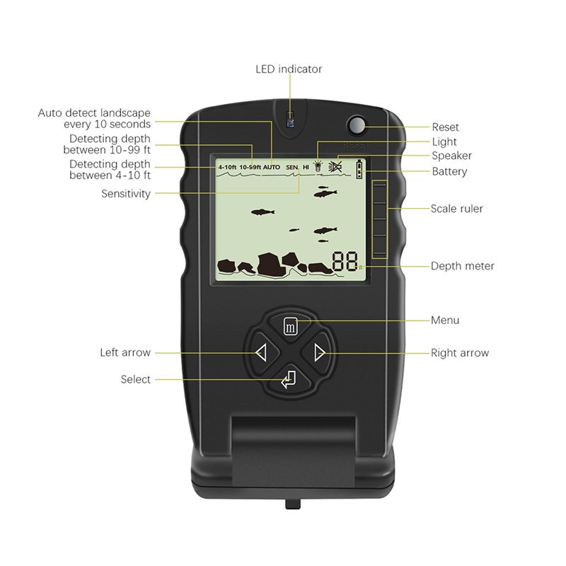 Nouveau détecteur de poissons  - Fish Finder Portable avis et prix