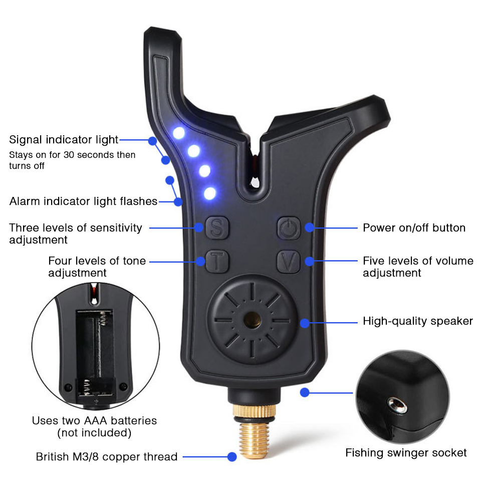 Coonor-Alarme sonore de morsur - Bite Indicator avis et prix