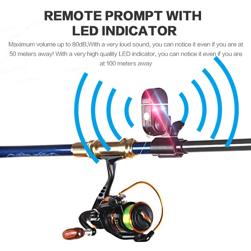 FLYSAND morsure de poisson leu - Bite Indicator avis et prix
