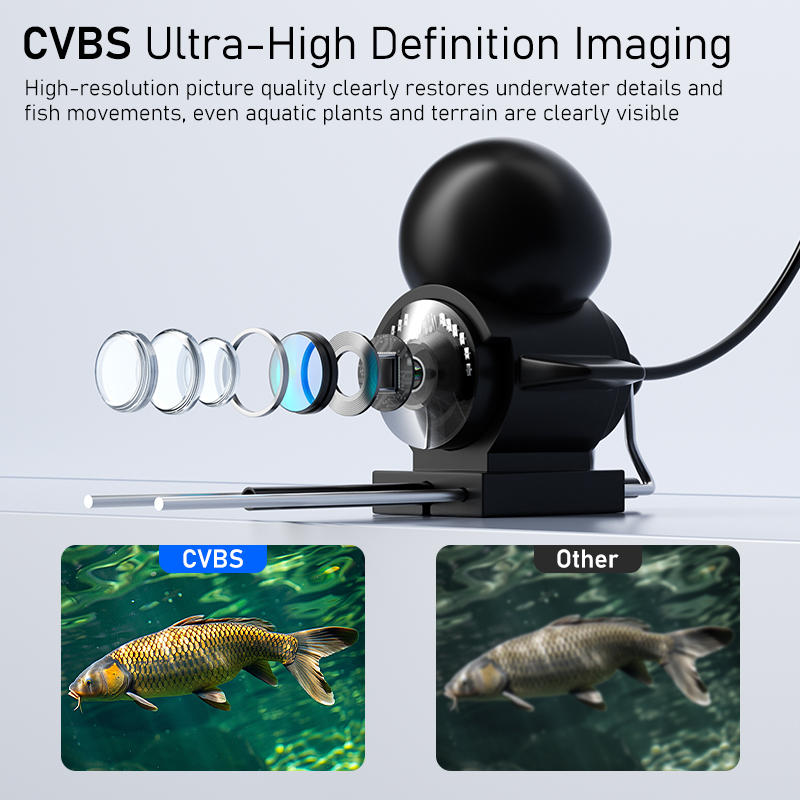 Caméra de pêche avec vision no - Fishing Depth Finder avis et prix